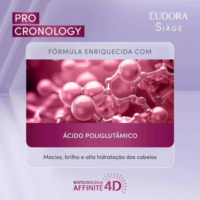SHAMPOO SIÀGE PRO CRONOLOGY 250ML