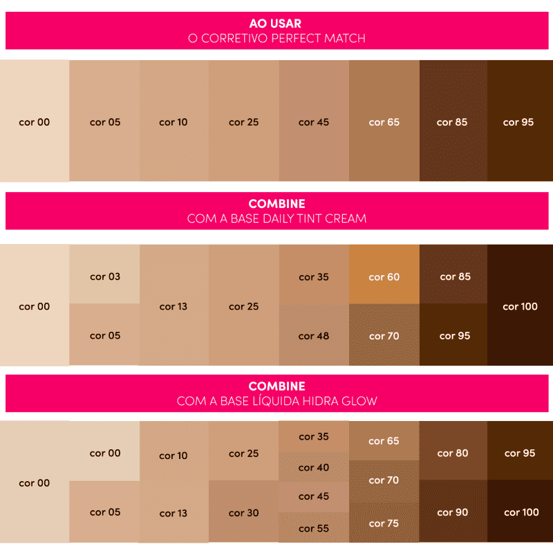 CORRETIVO LÍQUIDO NIINA SECRETS PERFECT MATCH COR 05 10ML