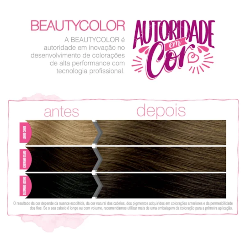 KIT TINTA CAPILAR BEAUTYCOLOR PURRISÍ SEM AMÔNIA 7.1 LOURO NATURAL ACINZENTADO