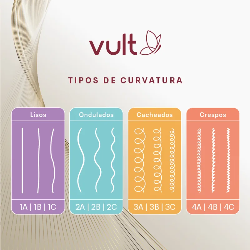 SHAMPOO VULT CRESPOS 4A AO 4C 350ML