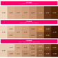 CORRETIVO LÍQUIDO NIINA SECRETS PERFECT MATCH COR 25 10ML